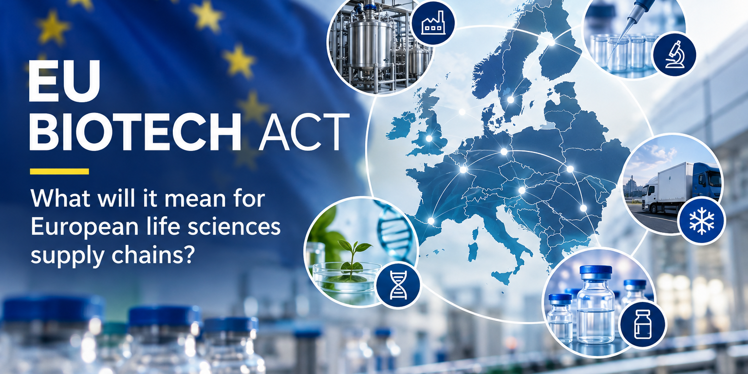 Eu biotech act